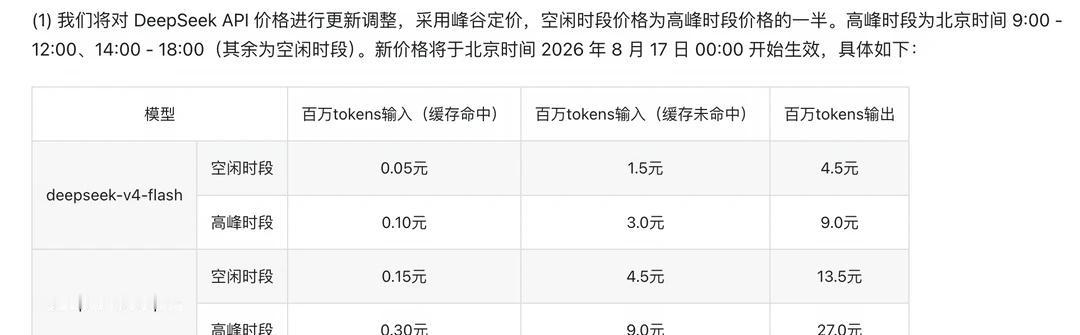 DeepSeek 价格调整已定：8月17日整体涨价
DeepSeek 日前公布 