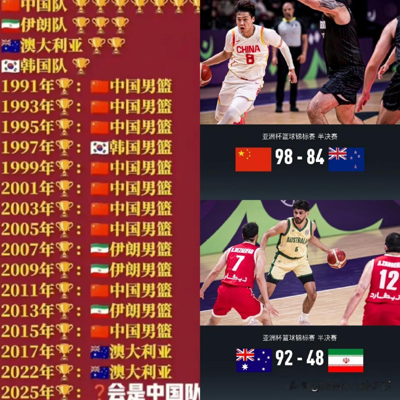 有一说一，咱们中国男篮决赛打的过这支澳大利亚吗？亚洲老大挑战澳洲老大有胜算吗？
