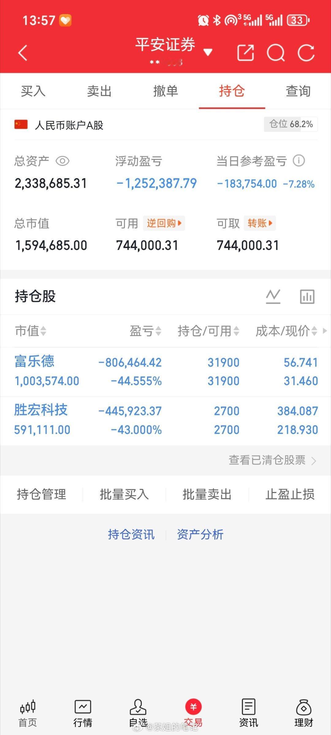 没有动，躺平了 