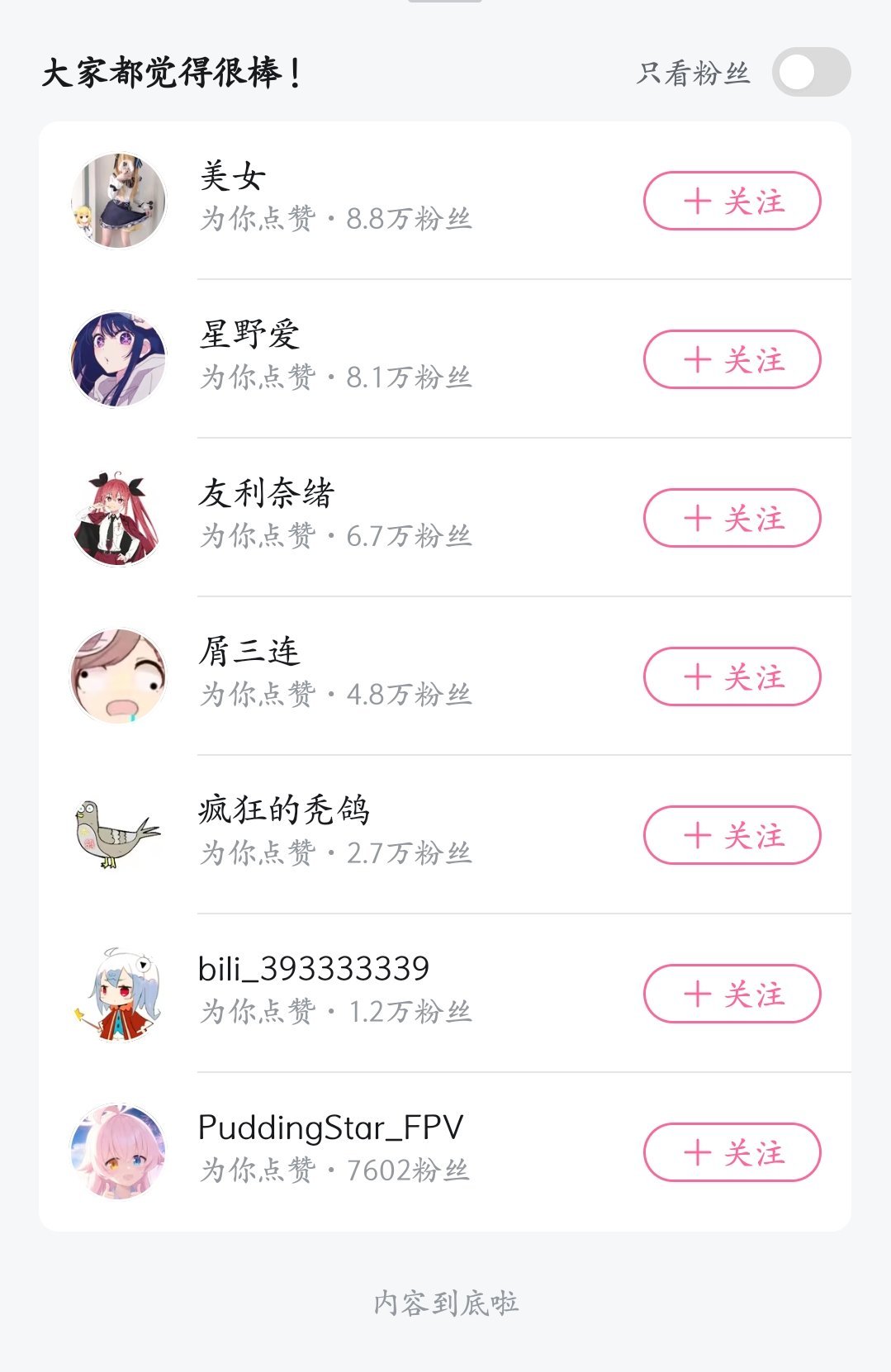 ai点赞还是太给力了 