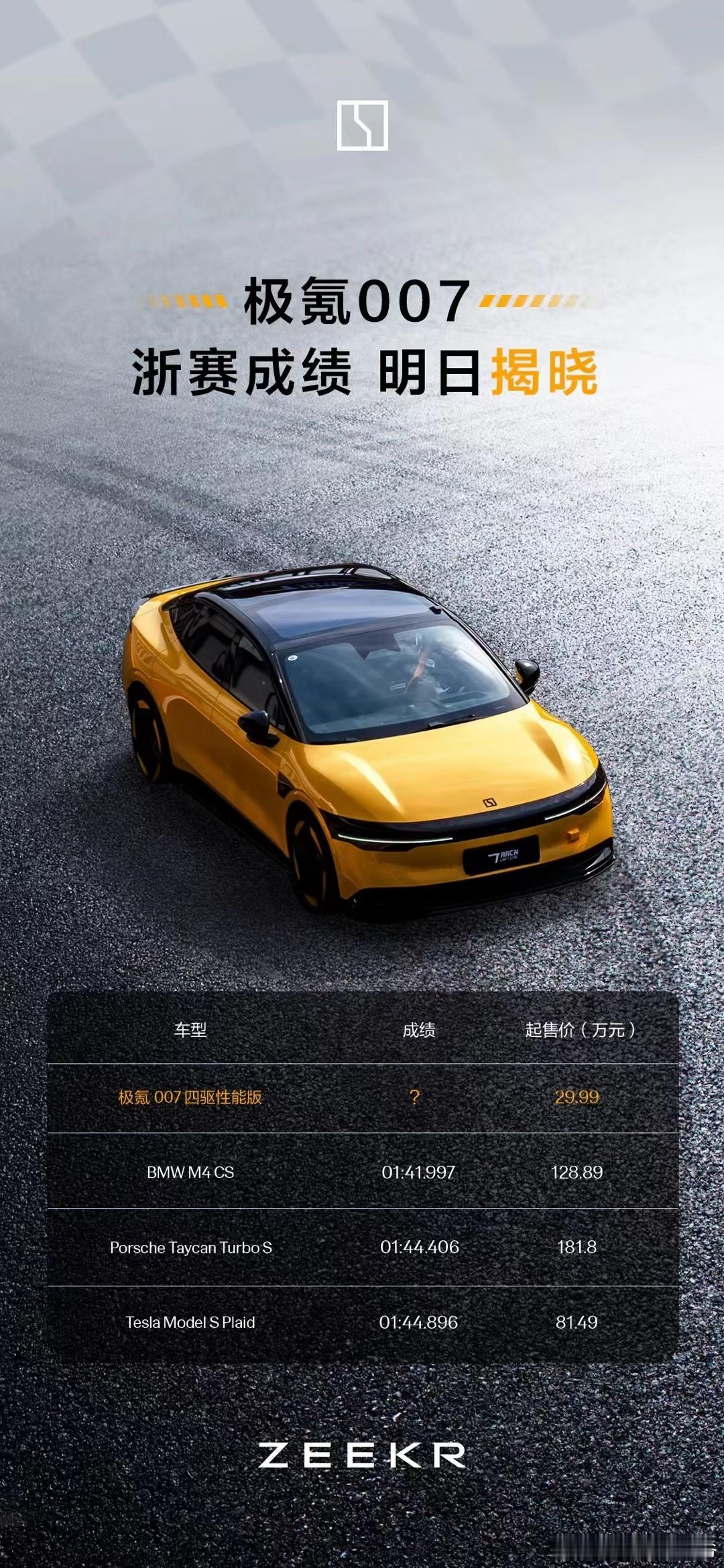 极氪007也来刷浙赛了，看看能比小米SU7快吗[doge]  ​​​