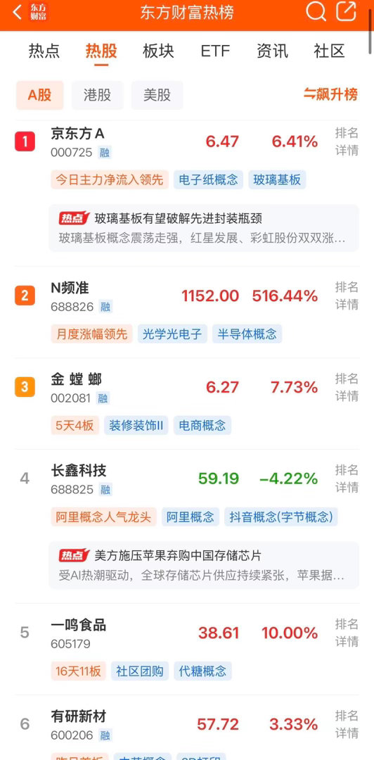 2026年8月18日，各大股吧前十热股:淘股吧: 1.金螳螂 2.爱丽家居 3.