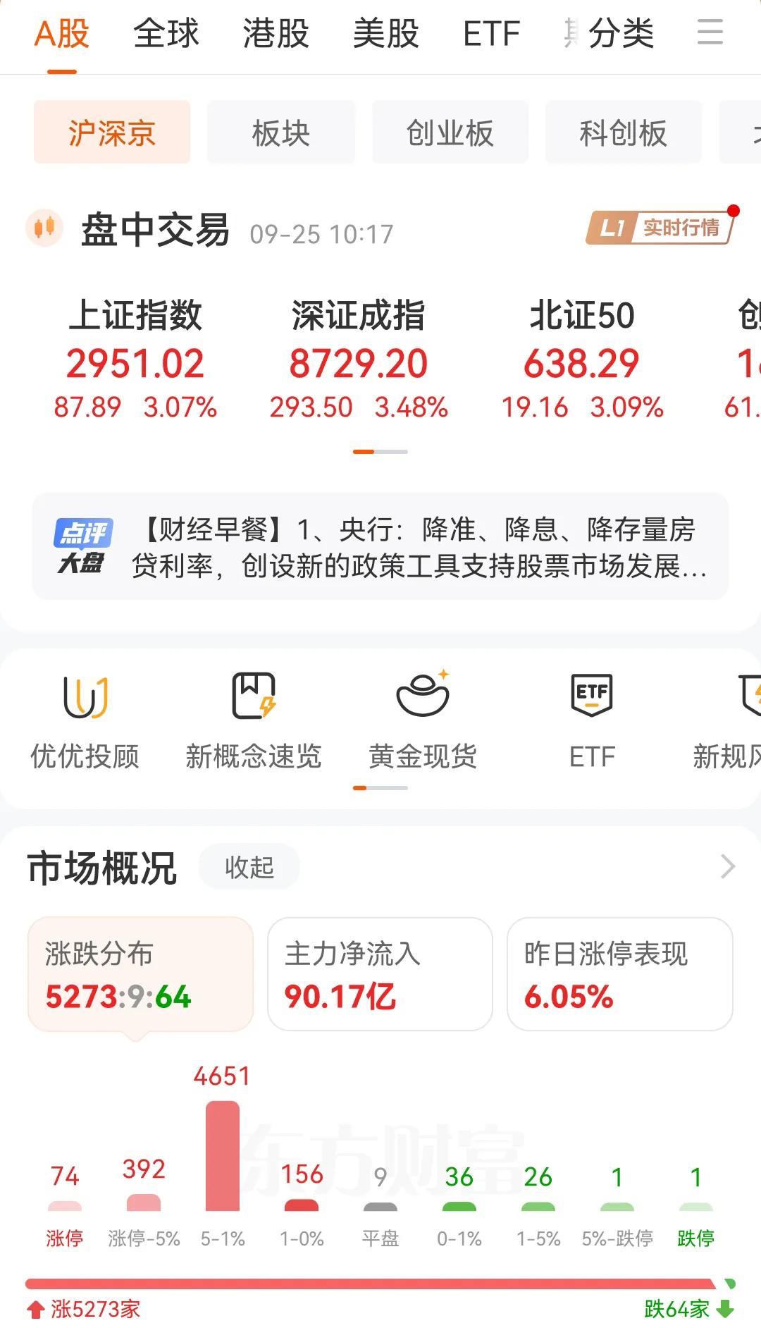 太暴力了啊，这是要冲破3000点，2天时间从2700点直接要涨到3000点，根本