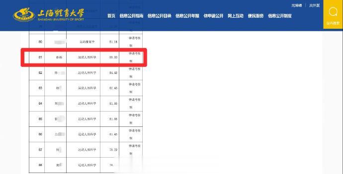 孙杨博士入学资格受网友质疑！极目新闻：校方称孙杨仍是上体学生