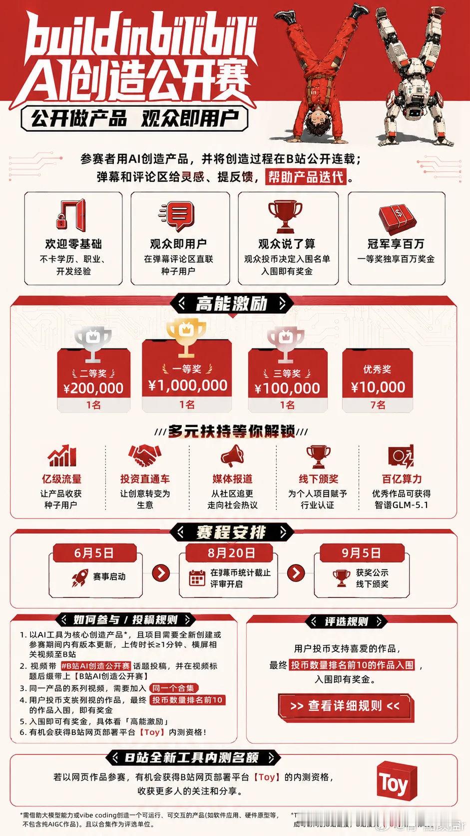 世界杯出现了真正的预言家 世界杯赛场惊喜不断，新晋预言家小破站up主林亦，世界杯