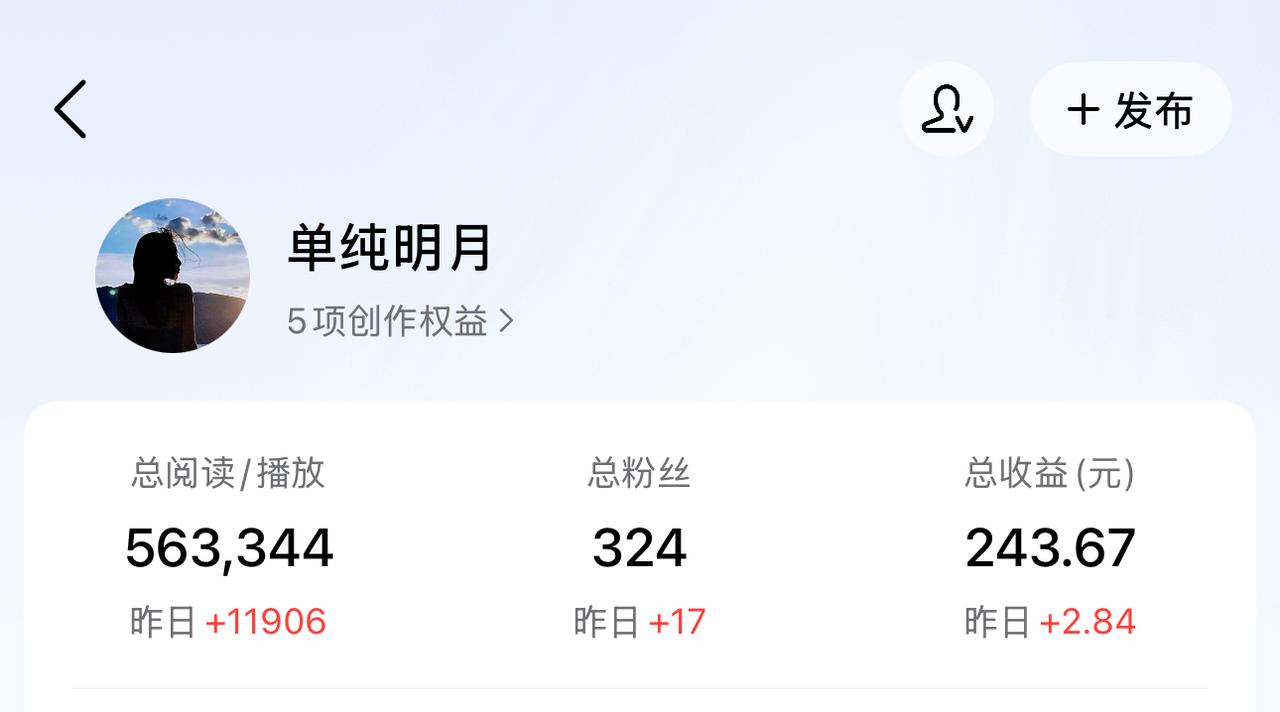 头条收益更新2.84元，我宣布今天的“工资”够买半根烤肠了！熬夜找素材、反复改文