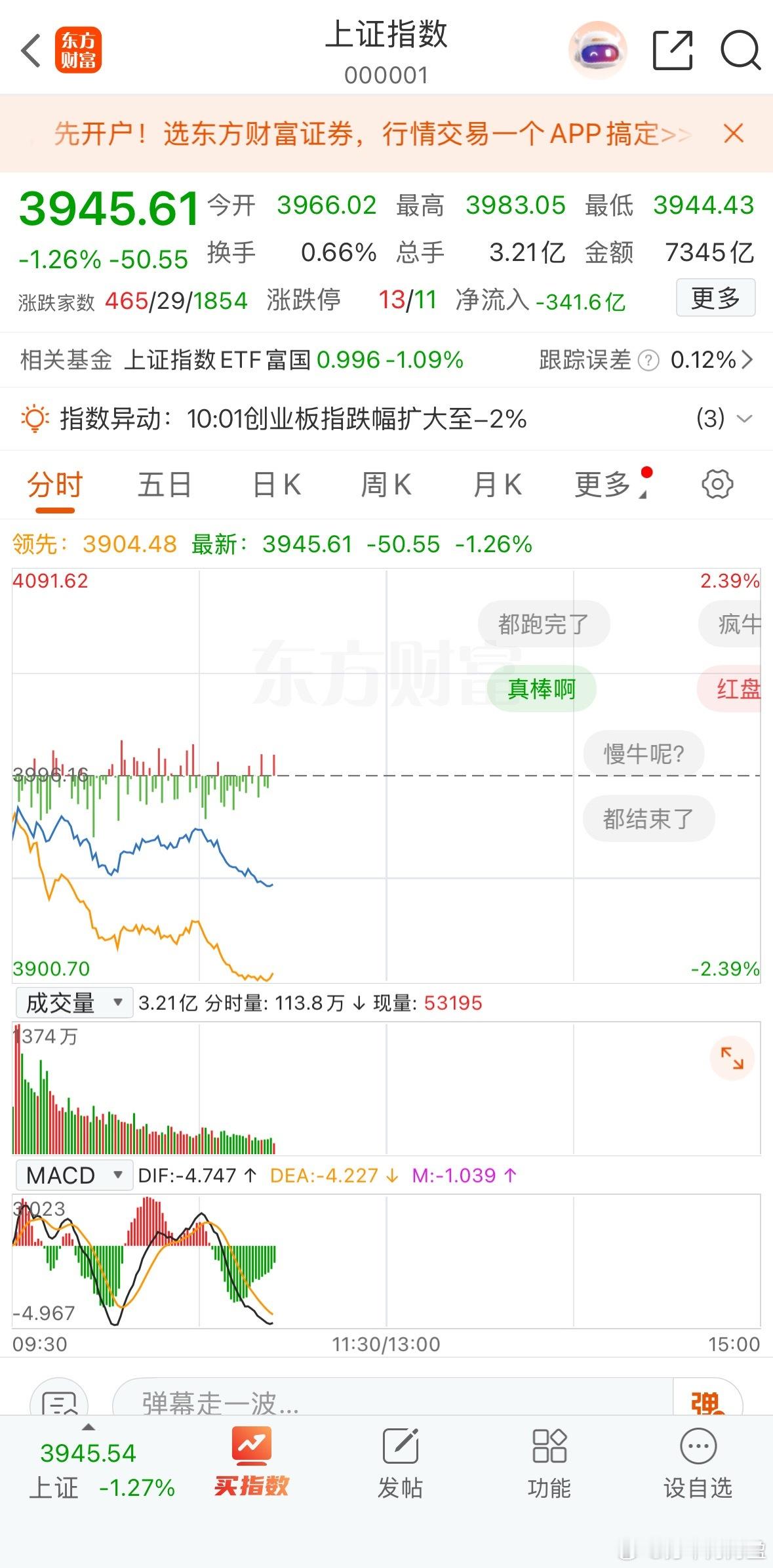 就这行情，人心散了队伍不好带啊！除了量化来回收割，就剩机构抱团国产半导体，其他的