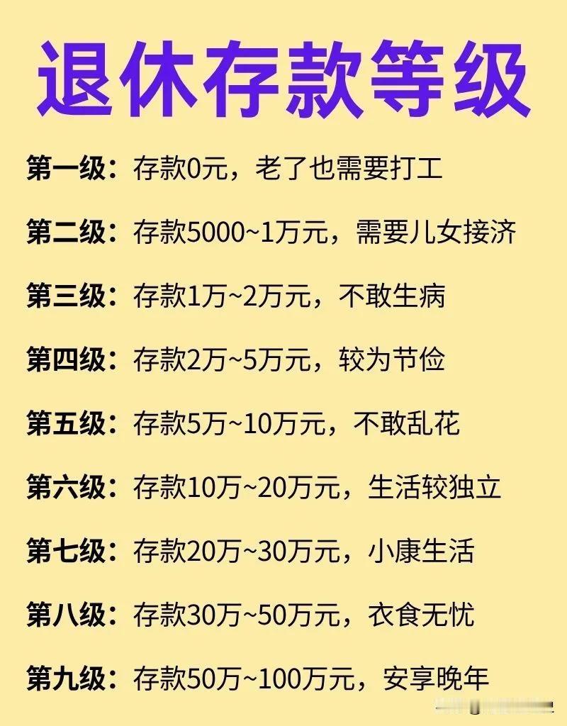 您退休存款存够了吗？

图中的最高等级50万至100万，就能够安享晚年的，一定是