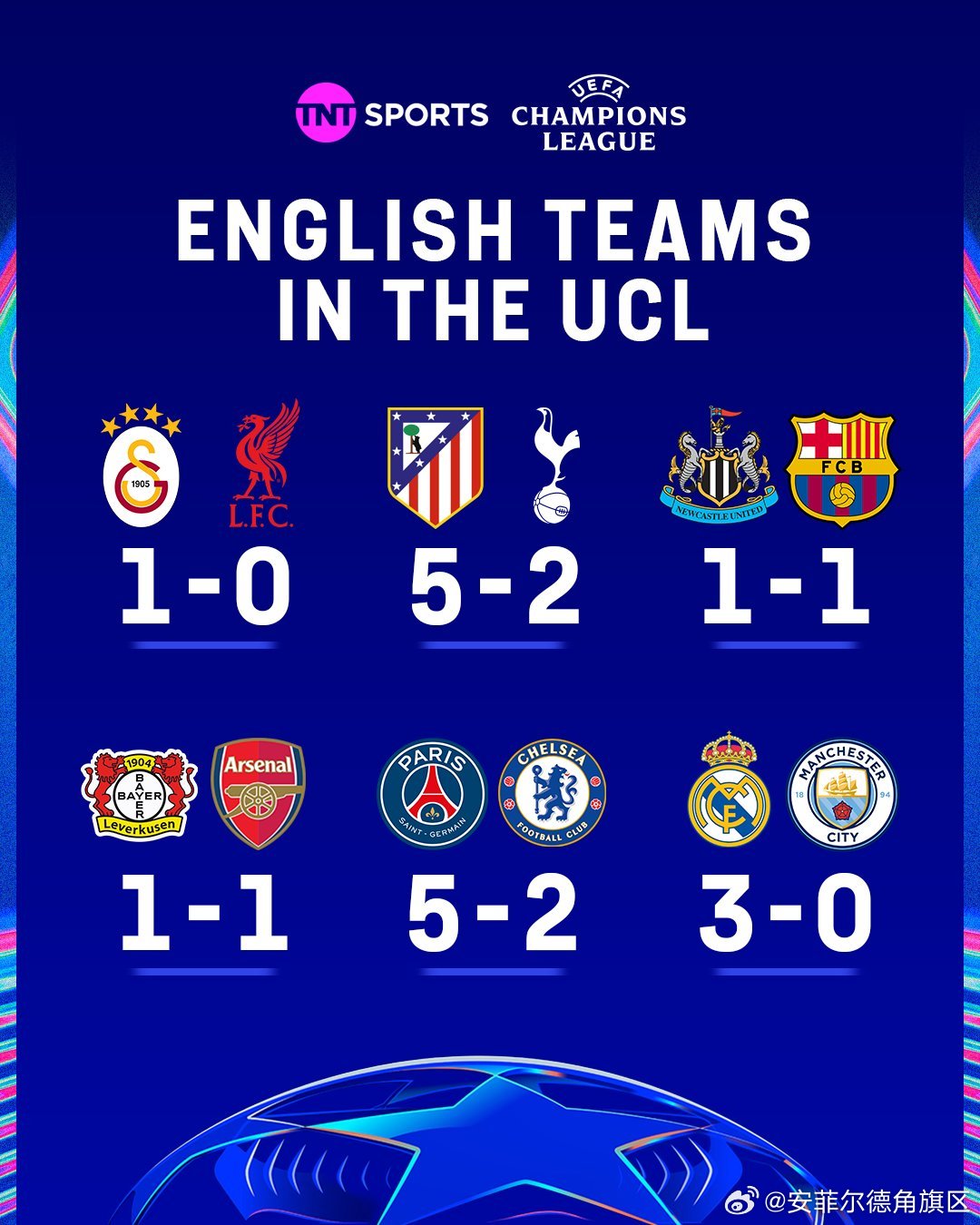 盛世了 但冠军还是那支球队的