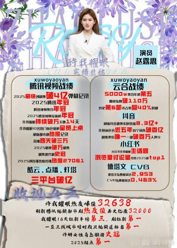 新闻女王 不得不承认，《许我耀眼》凭借着独特的叙事方式和扎实的演技，成功撑起了今