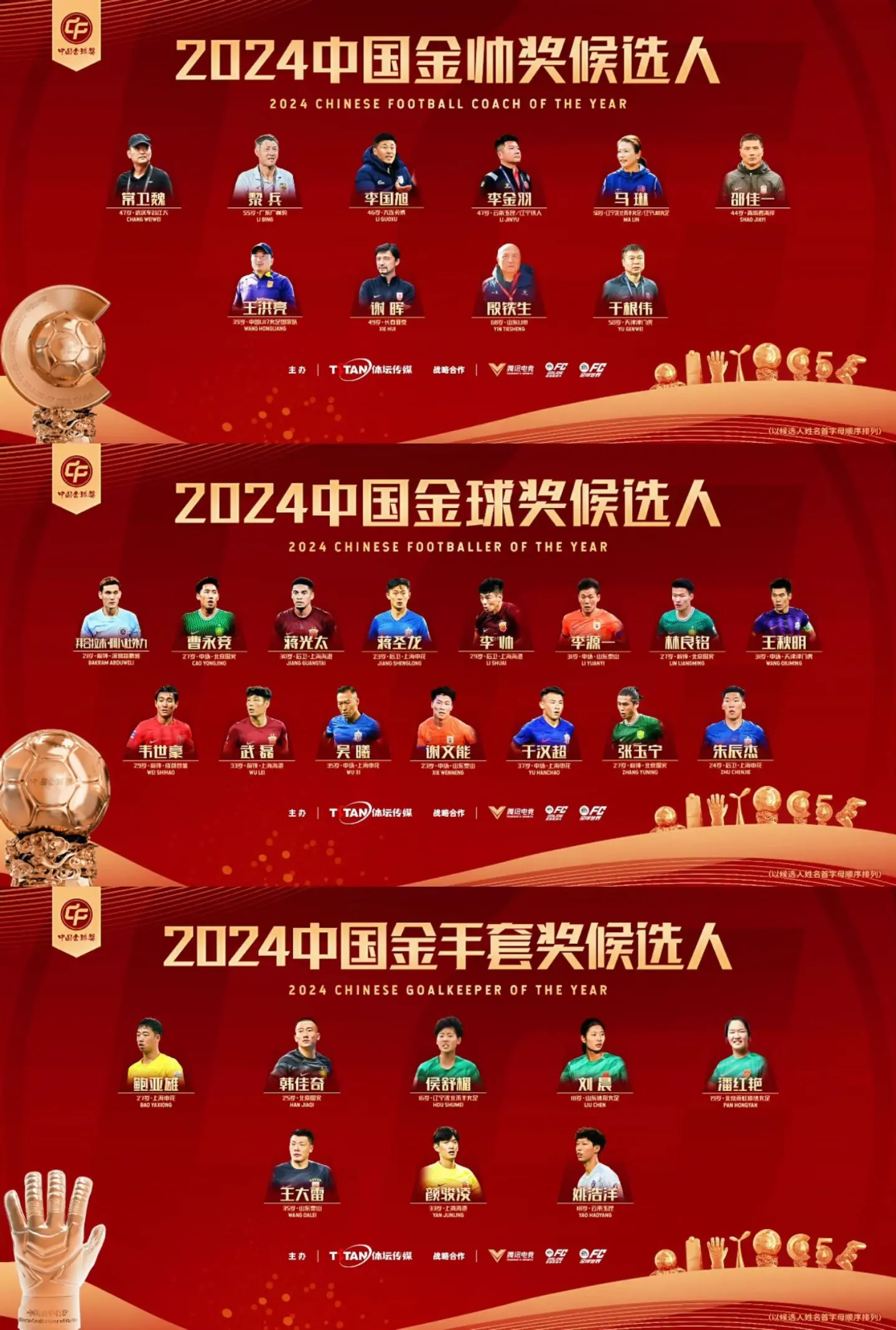 谁是你心目中2024年中国足坛的榜样人物？金球奖、金手套奖、金帅将  ...