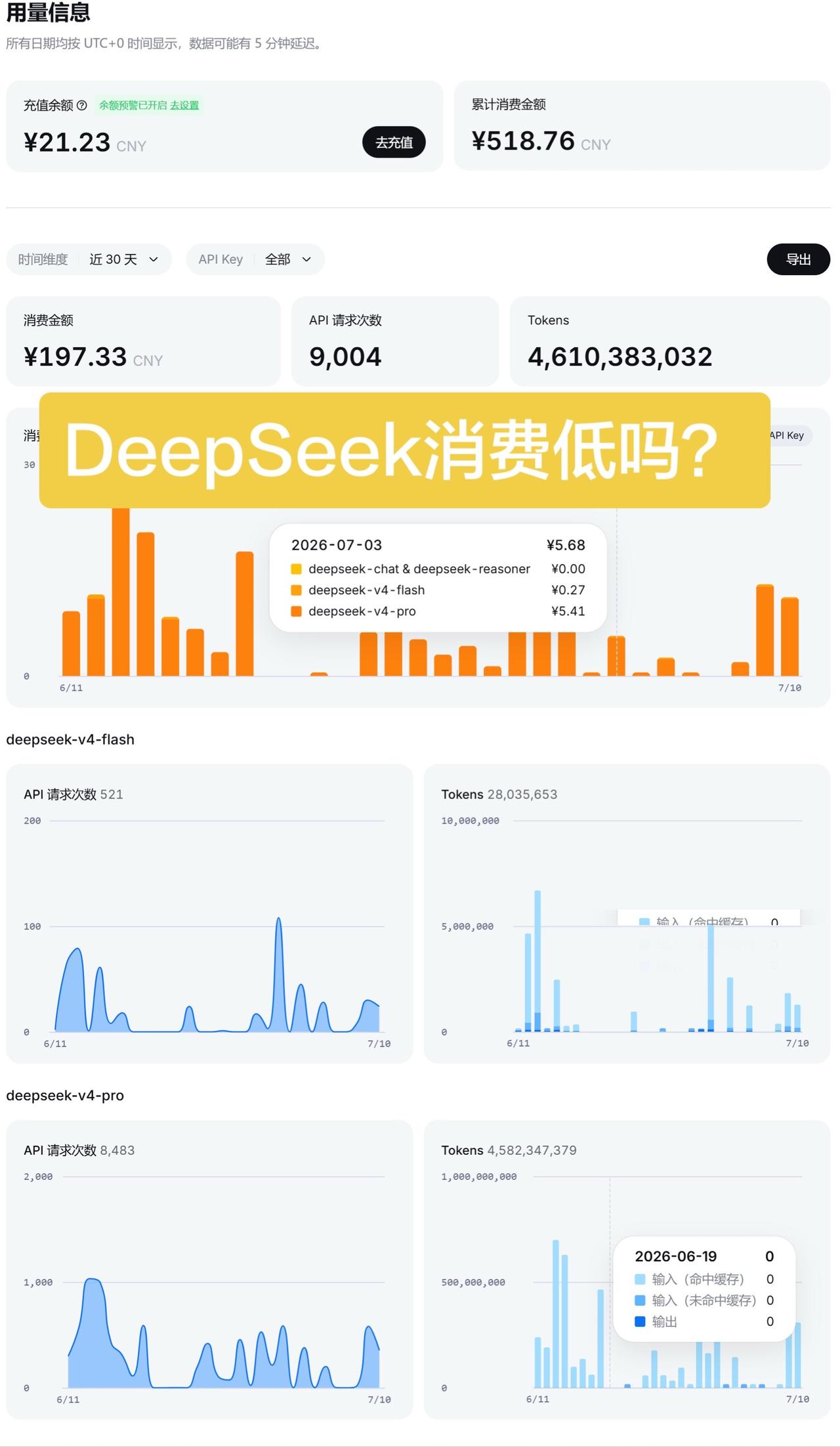 你用DeepSeek做了多少个产品了？朋友们，你们用DeepSeek做了多少产品