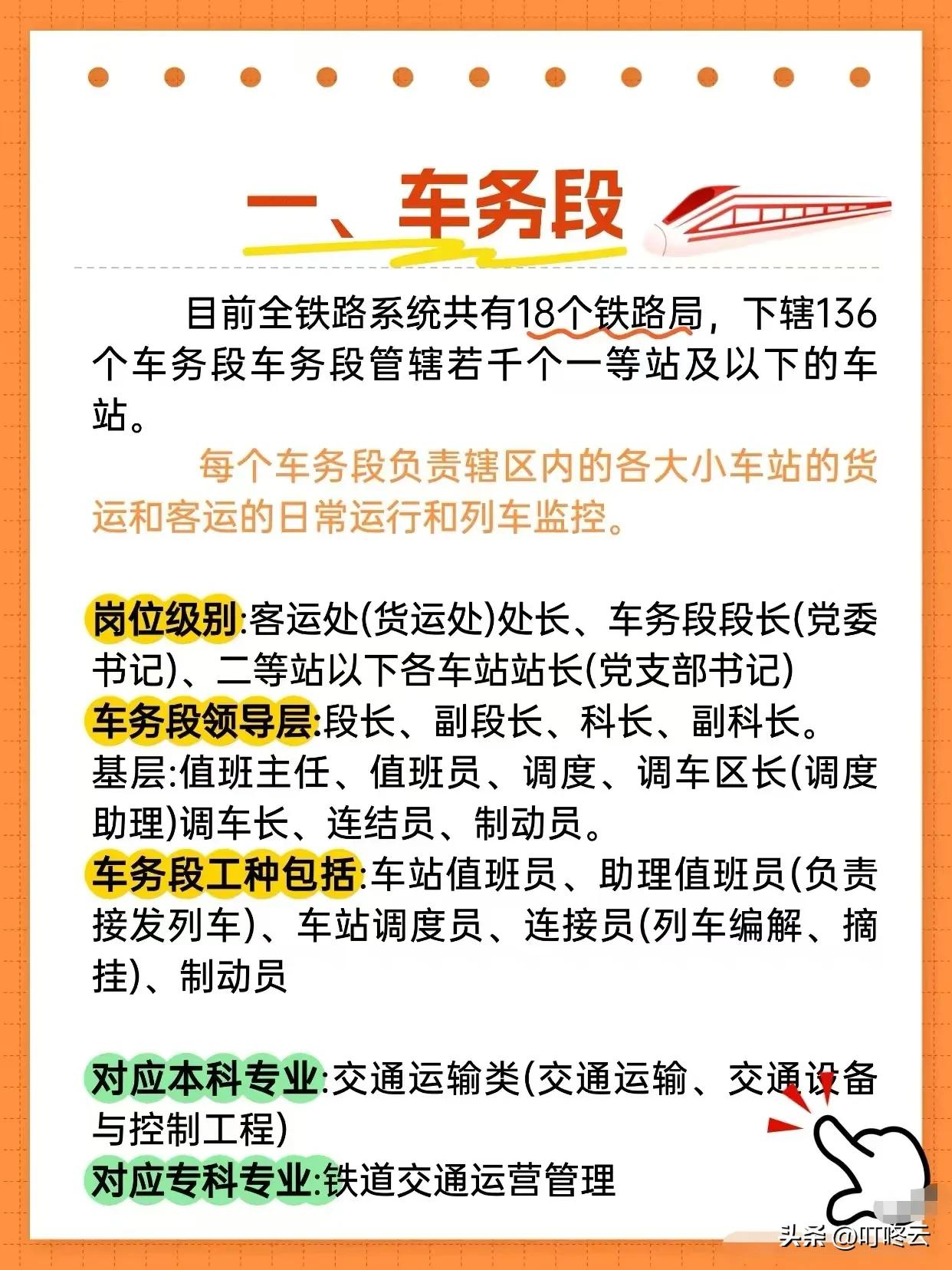 铁路最吃香的专业有哪些?🚆 中国铁路核心段岗求职速览｜26应届生必看！速速围观