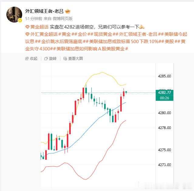 黄金[超话] 黄金实在是太墨迹了，实盘已经保本离场，等美盘开启再考虑进场布局。外