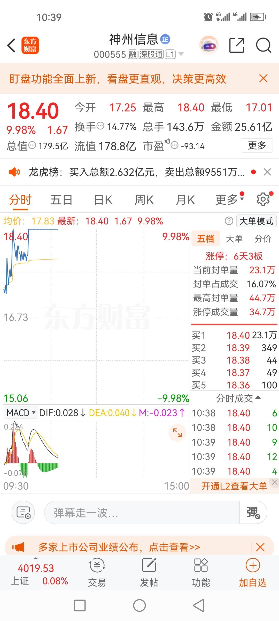 24号盘前分享的神州信息000555，就好像万丈光芒照在了我们中国这块神州大地一