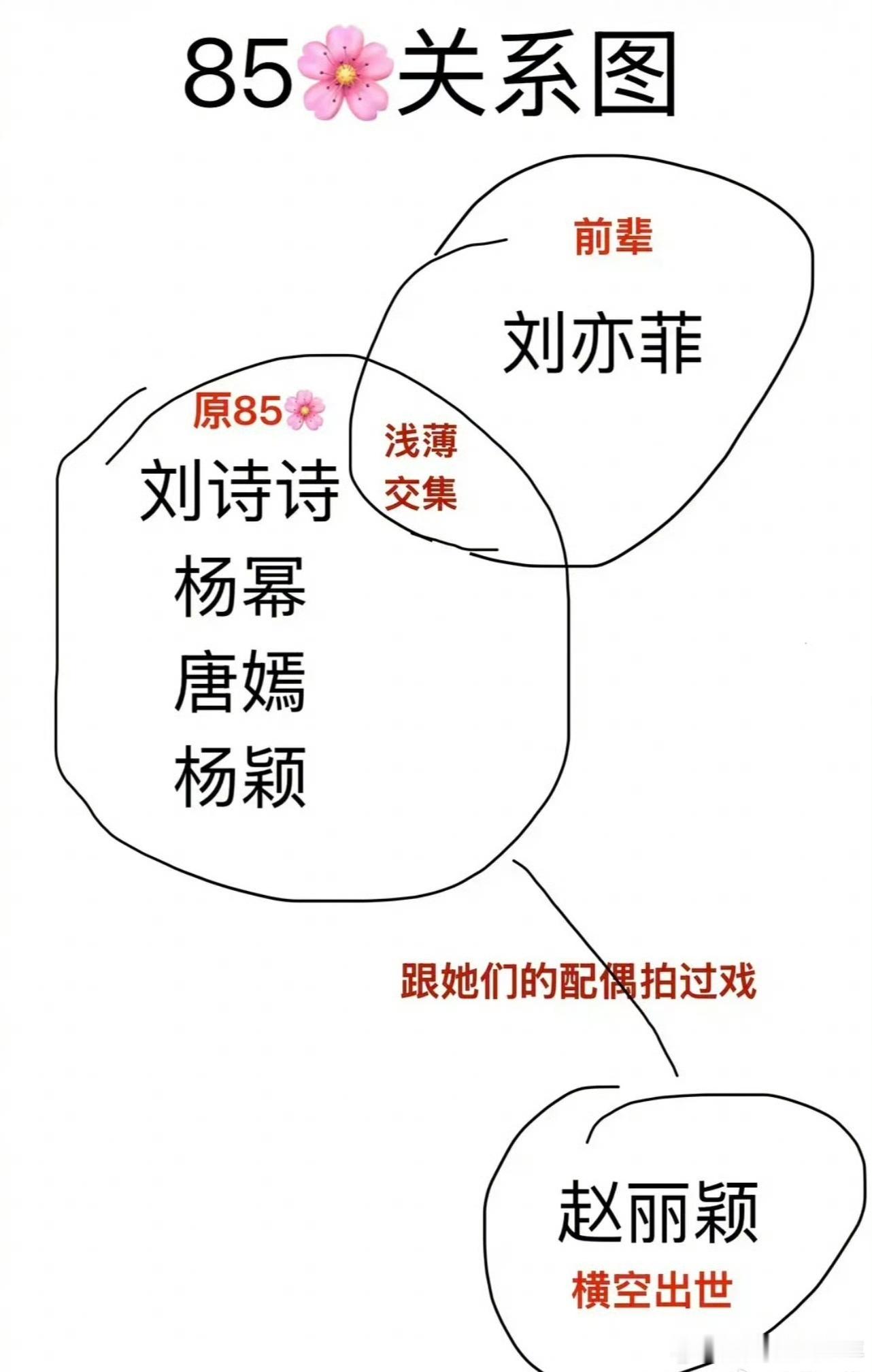 还别说，是这么回事 