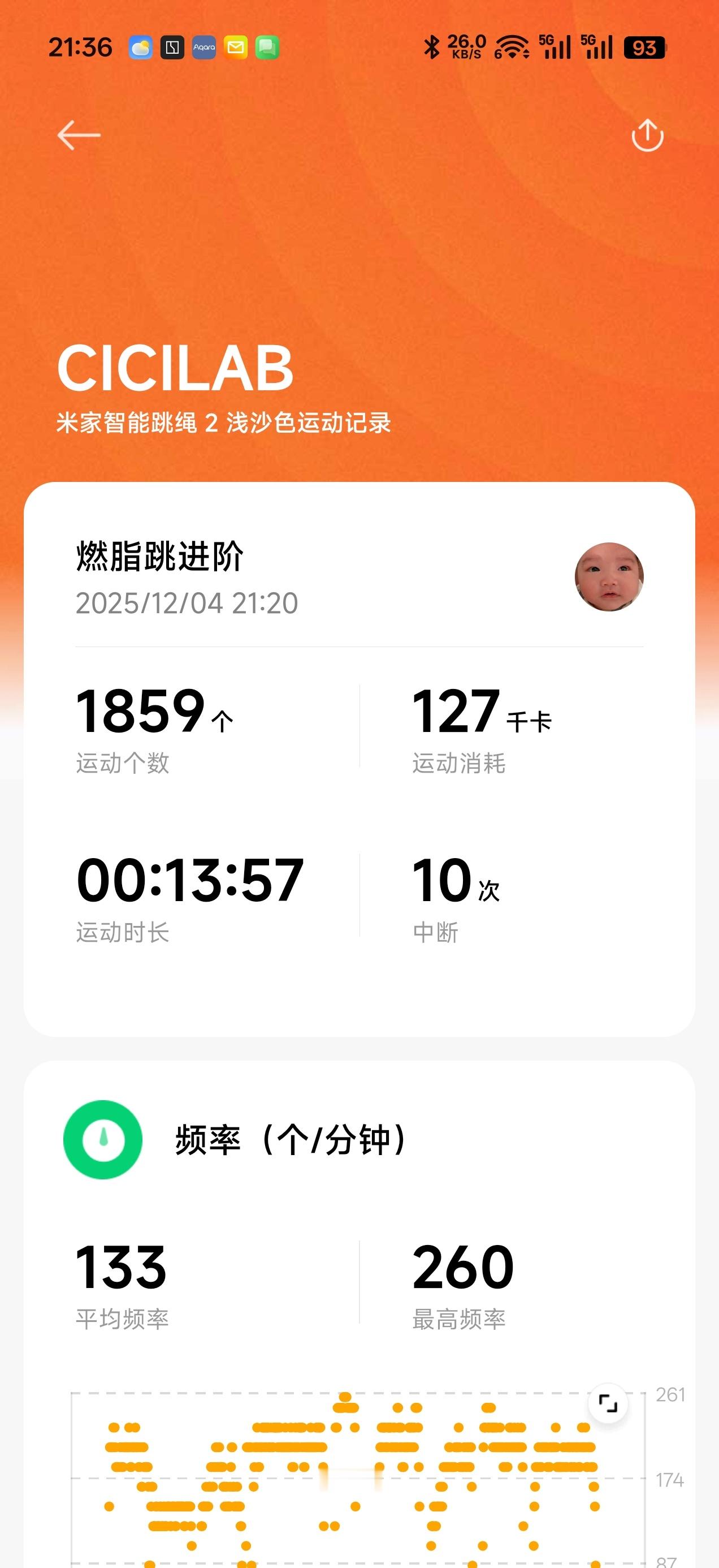 跳绳第三十二天