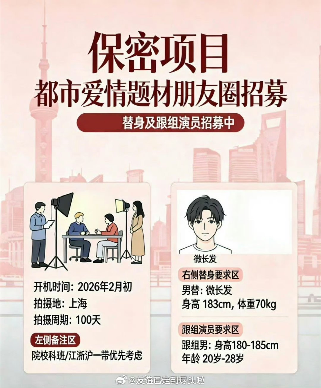 🍉《雾里青》李现张婧仪这个瓜传很久了，现在的阵容比原来传的李现章若楠感觉更好，