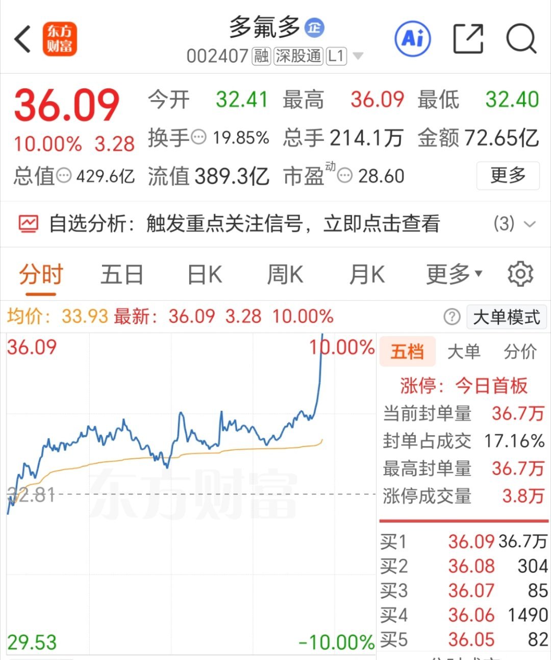 牌没问题，有鬼