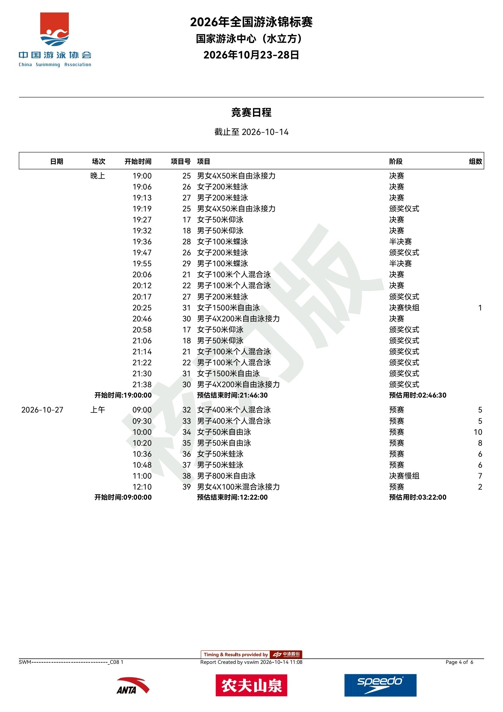 2026年全国游泳锦标赛竞赛日程 ​​​