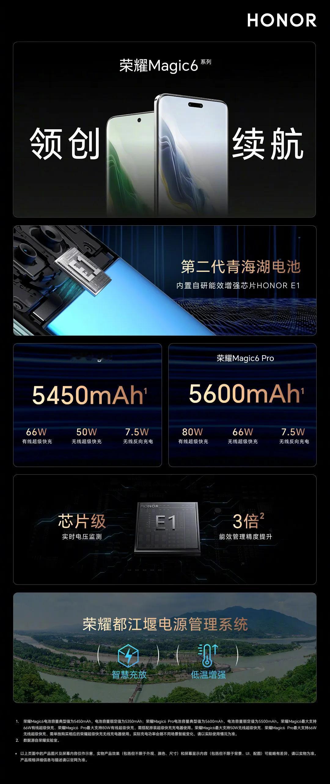 身为北方人的我，要亲自体验下5450mAh的第二代青海湖电池的续航能力！

实时