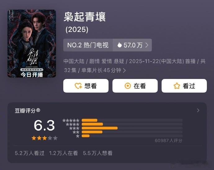 枭起青壤播完数据🈶