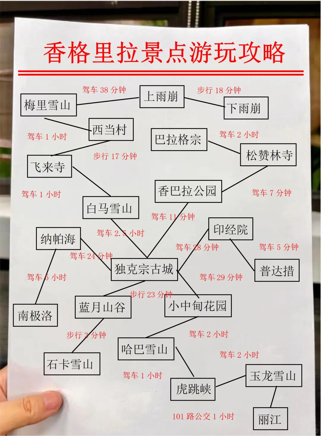 拜托了🙏🏻11-12月去香格里拉一定要看