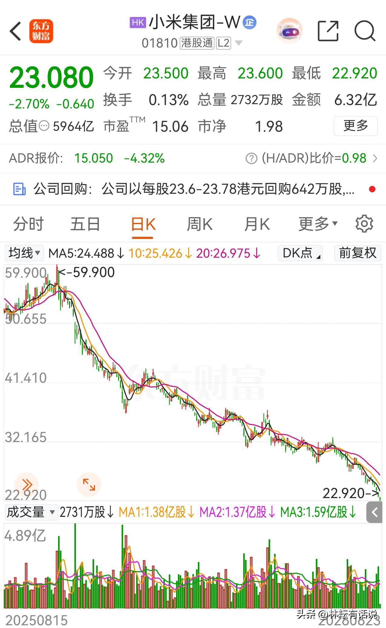 一段时间没看，小米成这样子了，“倒车”如此丝滑。