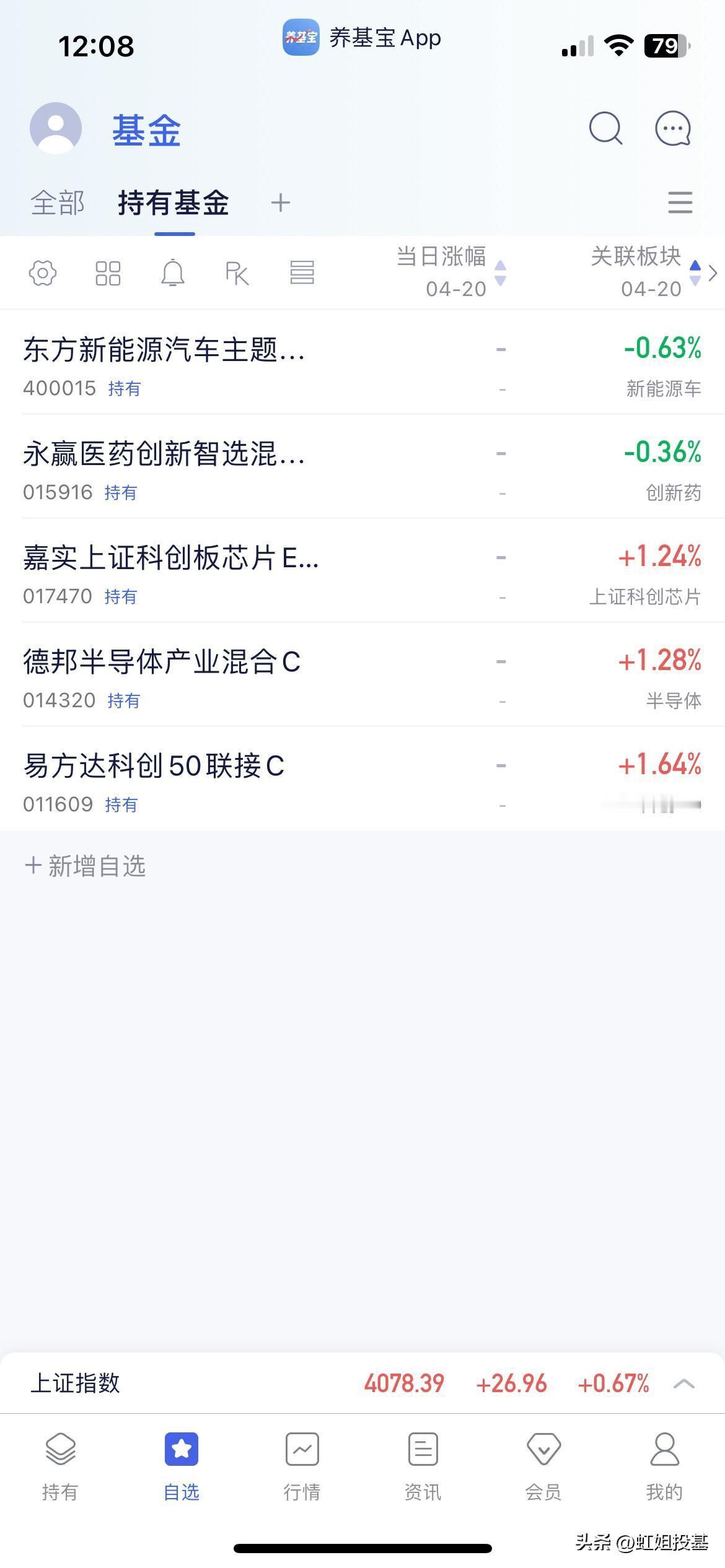 4.20午盘点评

早盘指数小幅高开震荡上行至午盘收盘于4078点，个股方面涨多