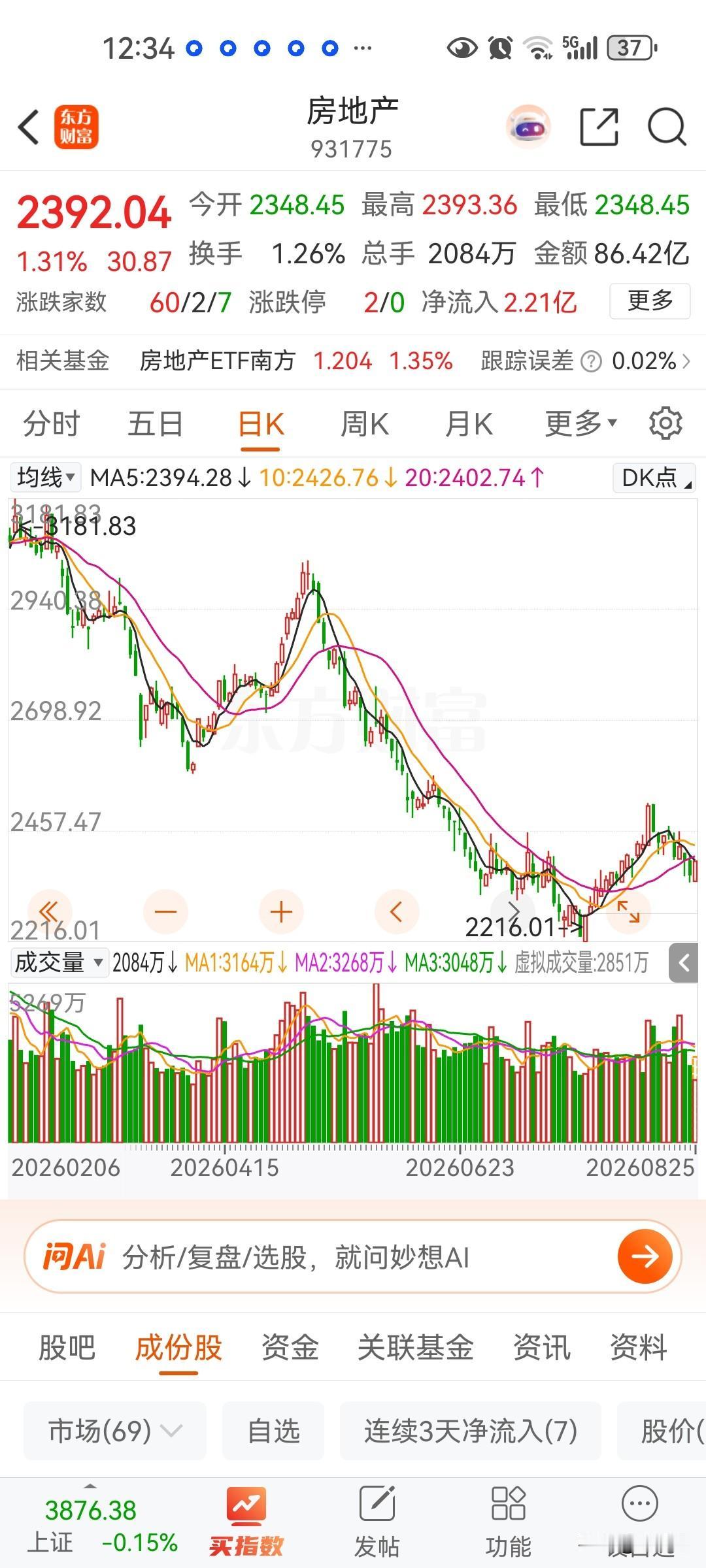 房子会不会像车子一样，做的比发达国家的好，比发达国家便宜一半，肯定很难，因为土地