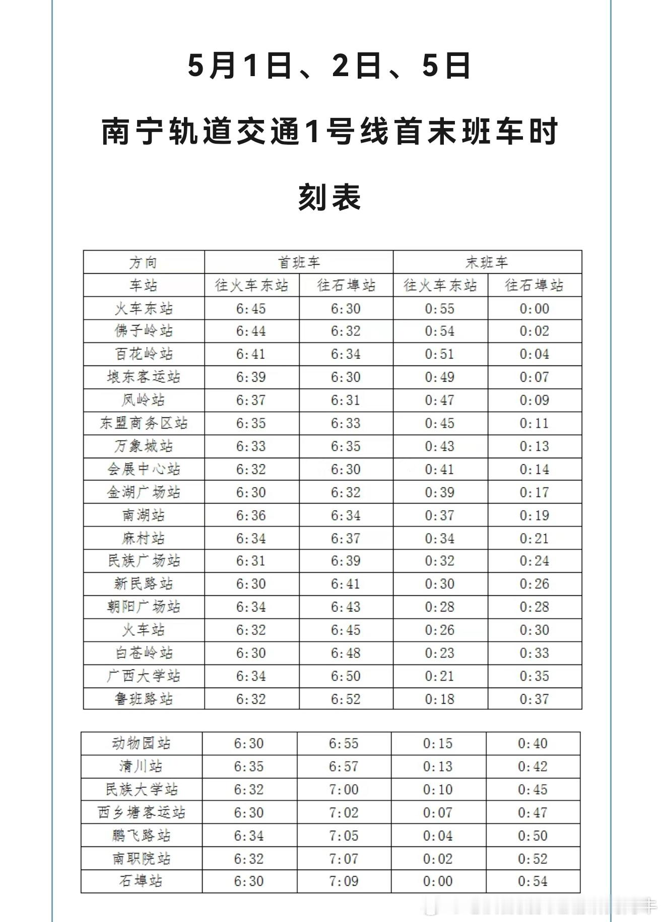 2026年五一假期 【南宁地铁 五一假期南宁地铁连续6天延长运营时间】“五一”国