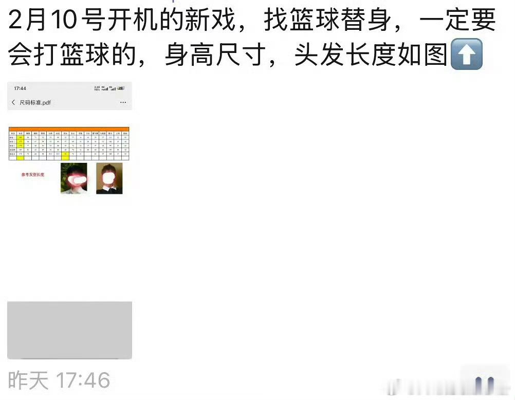 🍉TF四代网剧《我们的少年时代2》在找篮球替身这部剧目前传的主演👇🏻王橹杰