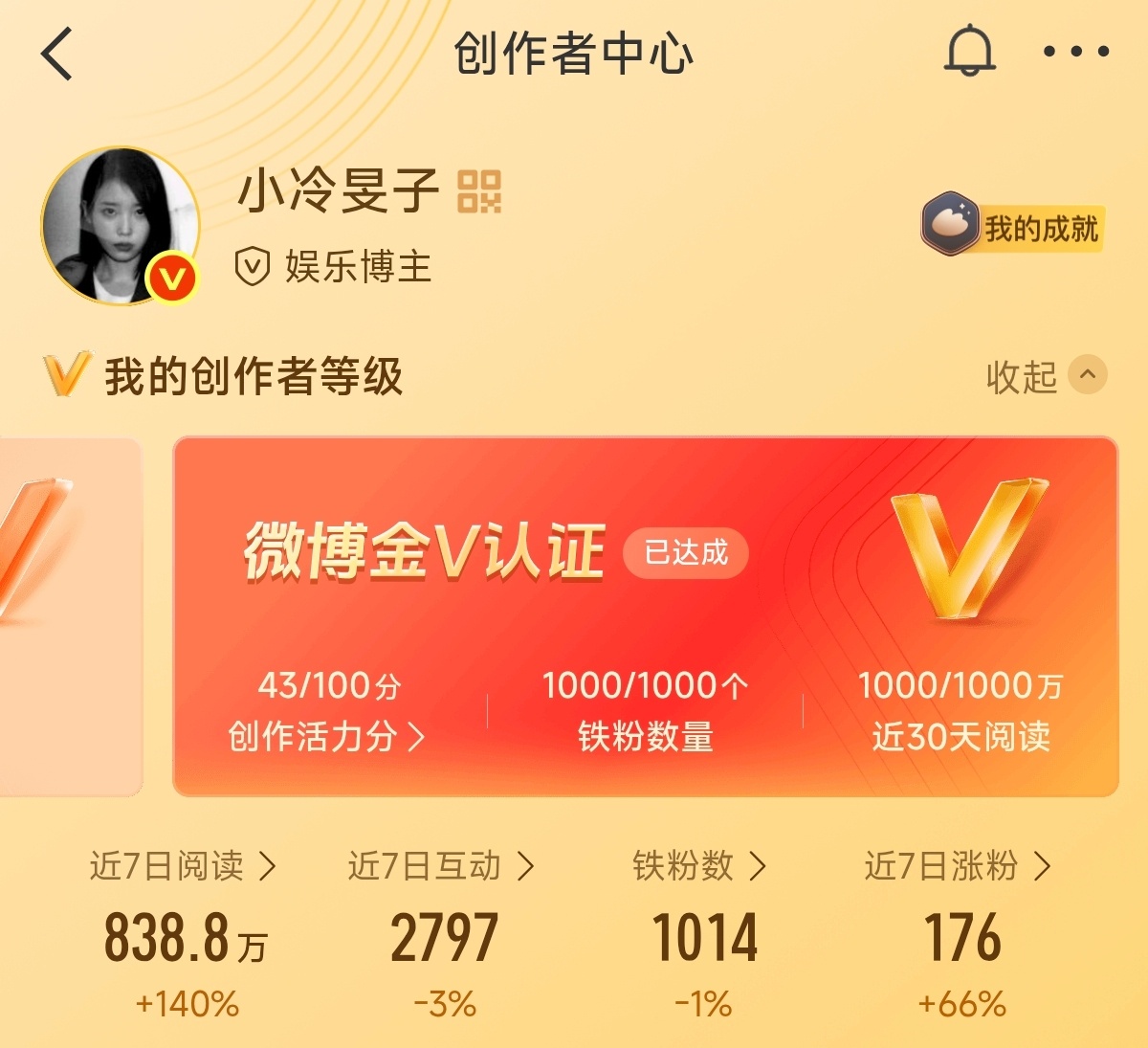 我不想养了真的 