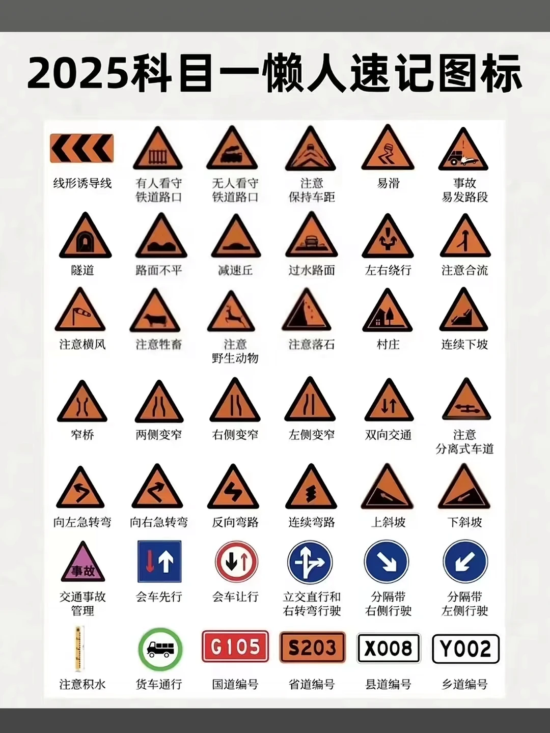 学车考驾照 学车 半坡起步与定点停车 科目一科目四答题技巧 驾校学车 ...