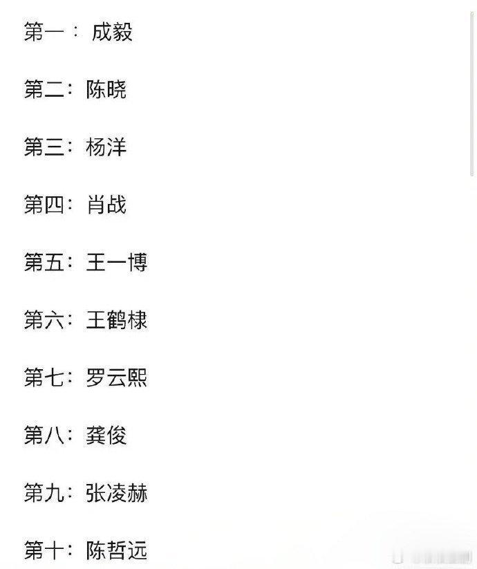 有网友总结出了古装美男子排名，没想到第一名居然是成毅，大家觉得怎么样 