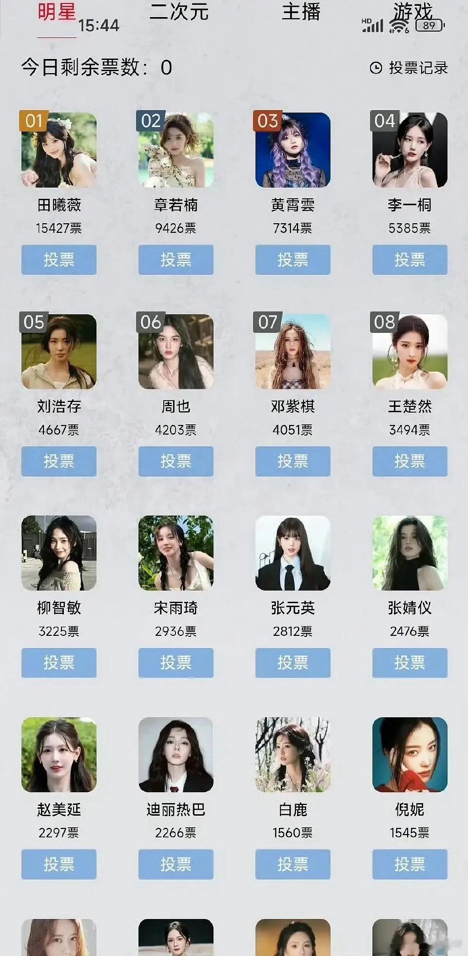 虎扑女神第一竟然是老田，她女粉也很多啊🤔 ​​​