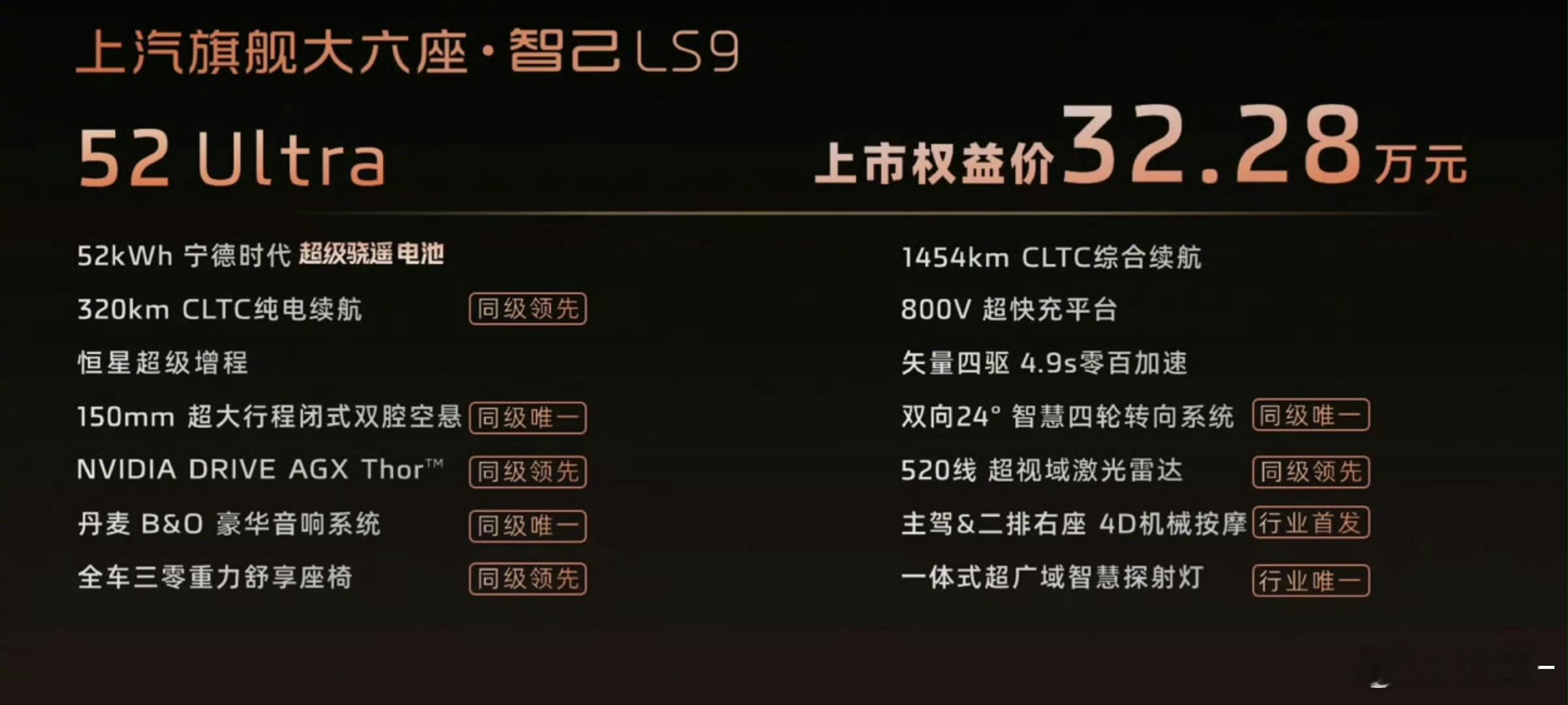 国产品牌又一台旗舰9系，智己LS9价格来了：上市权益价32.28万到35.28万
