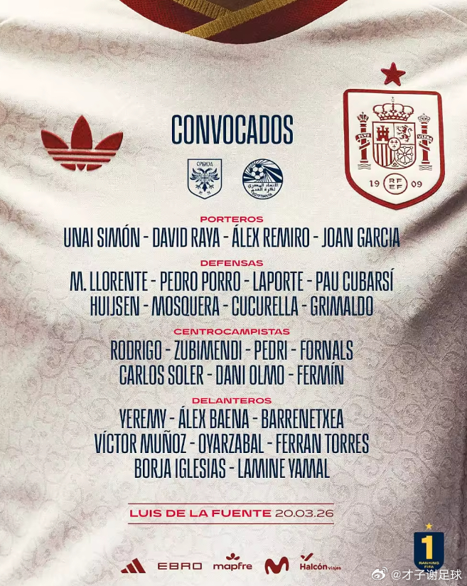 今日，西班牙男足主帅德拉富恩特公布了新一期球队大名单西班牙新一期大名单：门将:乌