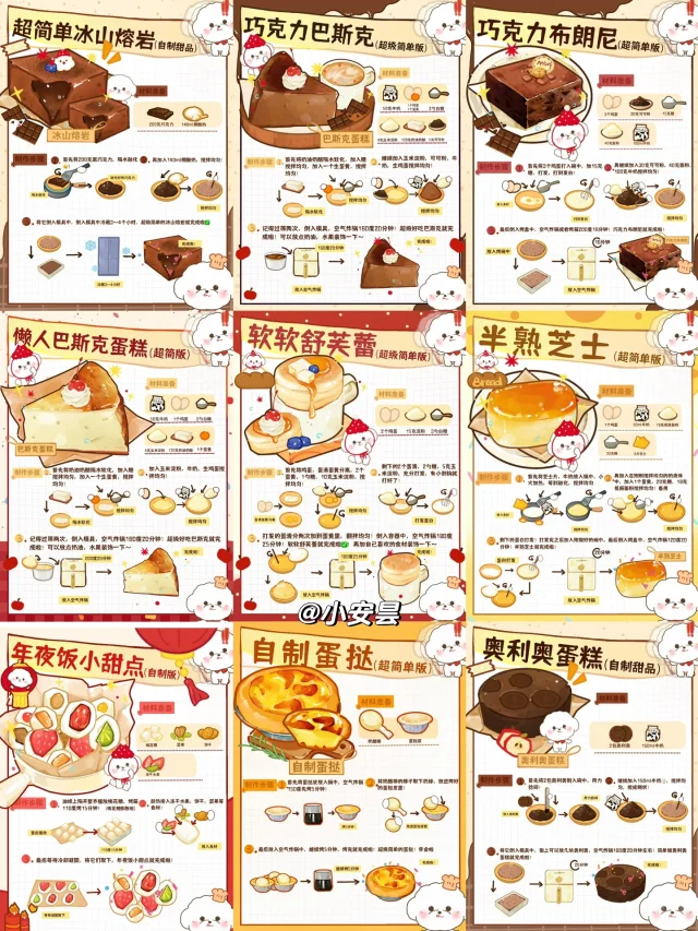 0️⃣失败过年在家做甜品🍰谁还花大价钱买啊