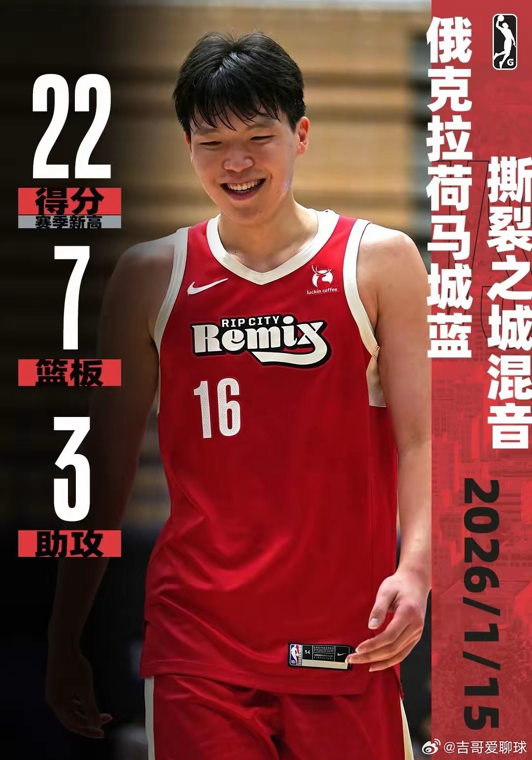 杨瀚森G联赛得分新高杨瀚森G联赛得分创新高了，看样就算在NBA稍微混个出场时间，
