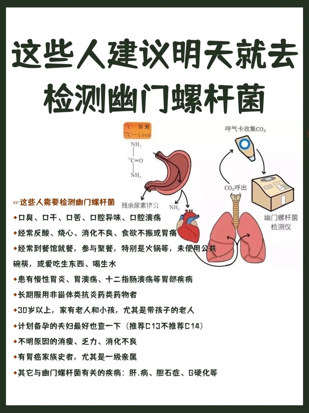 这些人建议明天就去检测幽门螺杆菌