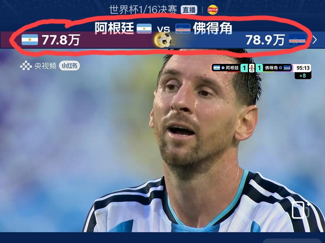阿根廷vs佛得角的直播间，上方阿根廷77.8万vs佛得角78.9万，这是不是说明