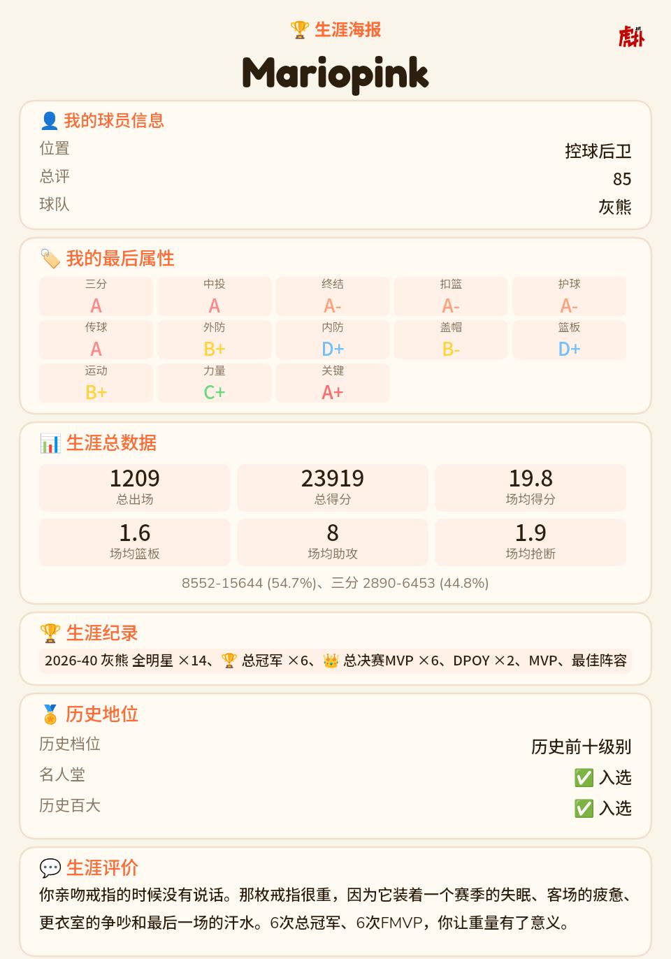 太牛逼了。
史上最强，没有之一，我玩过的所有建模以来