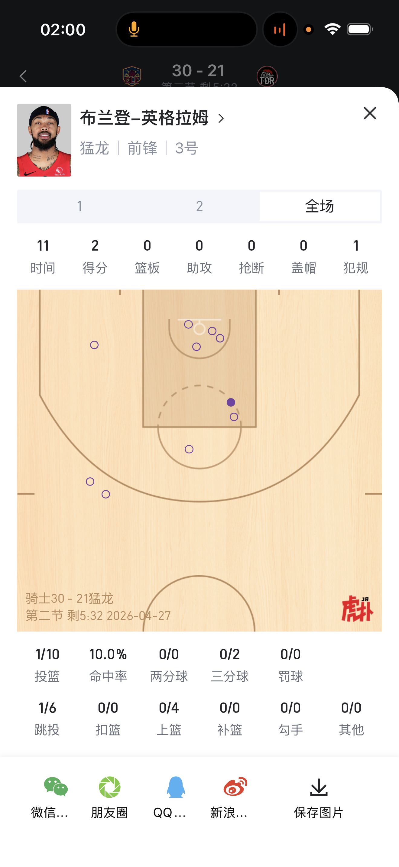 睡了，希望下半场不要不讲武德dnp