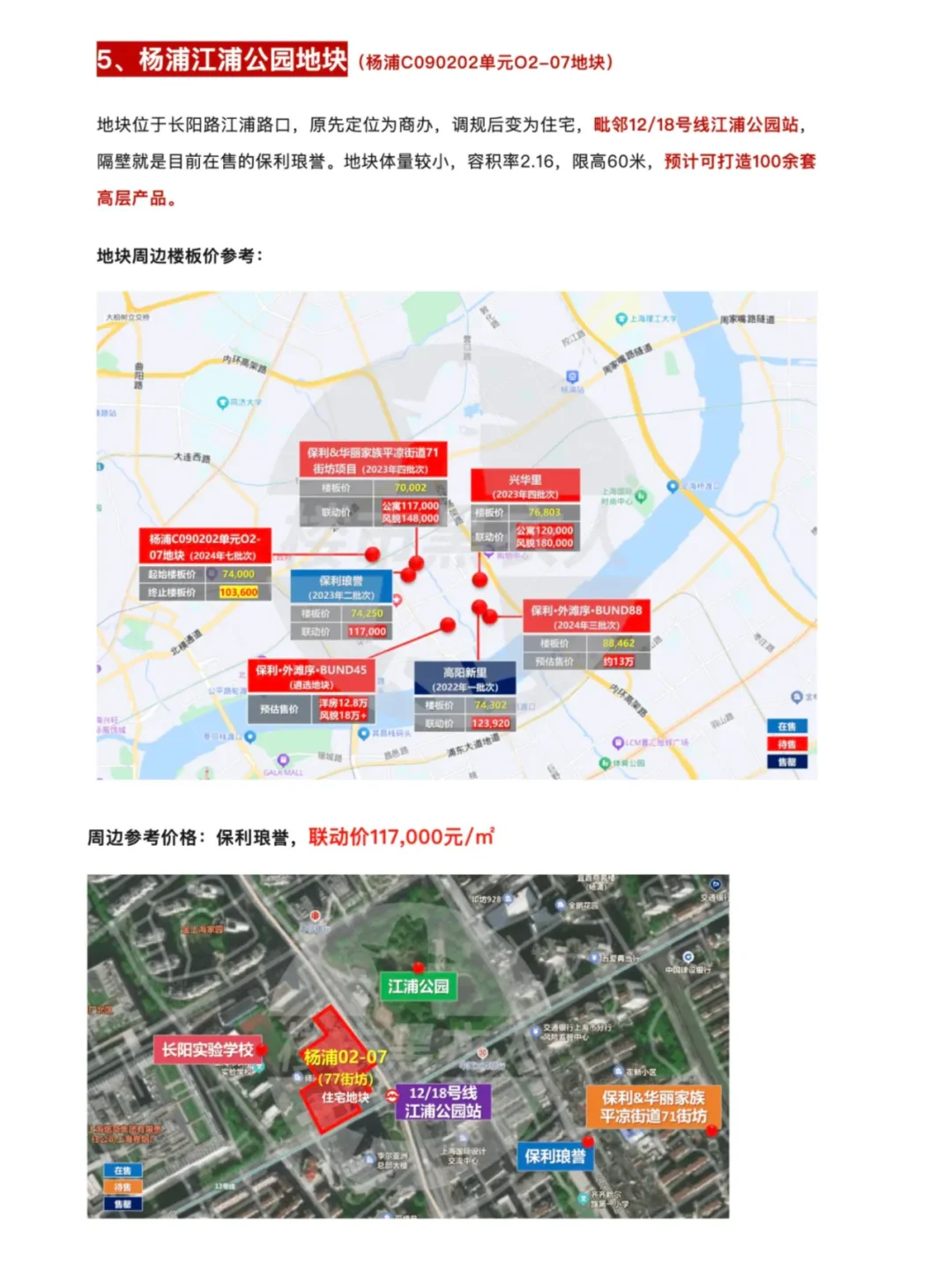 2024年土拍市场，谁才是地块“王中王”？！