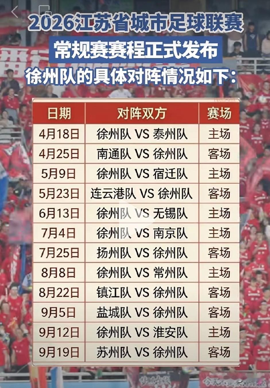 4月18日，战火重燃。苏超徐州队将主场迎战泰州队，这肯定是场硬仗，徐州开场首战即