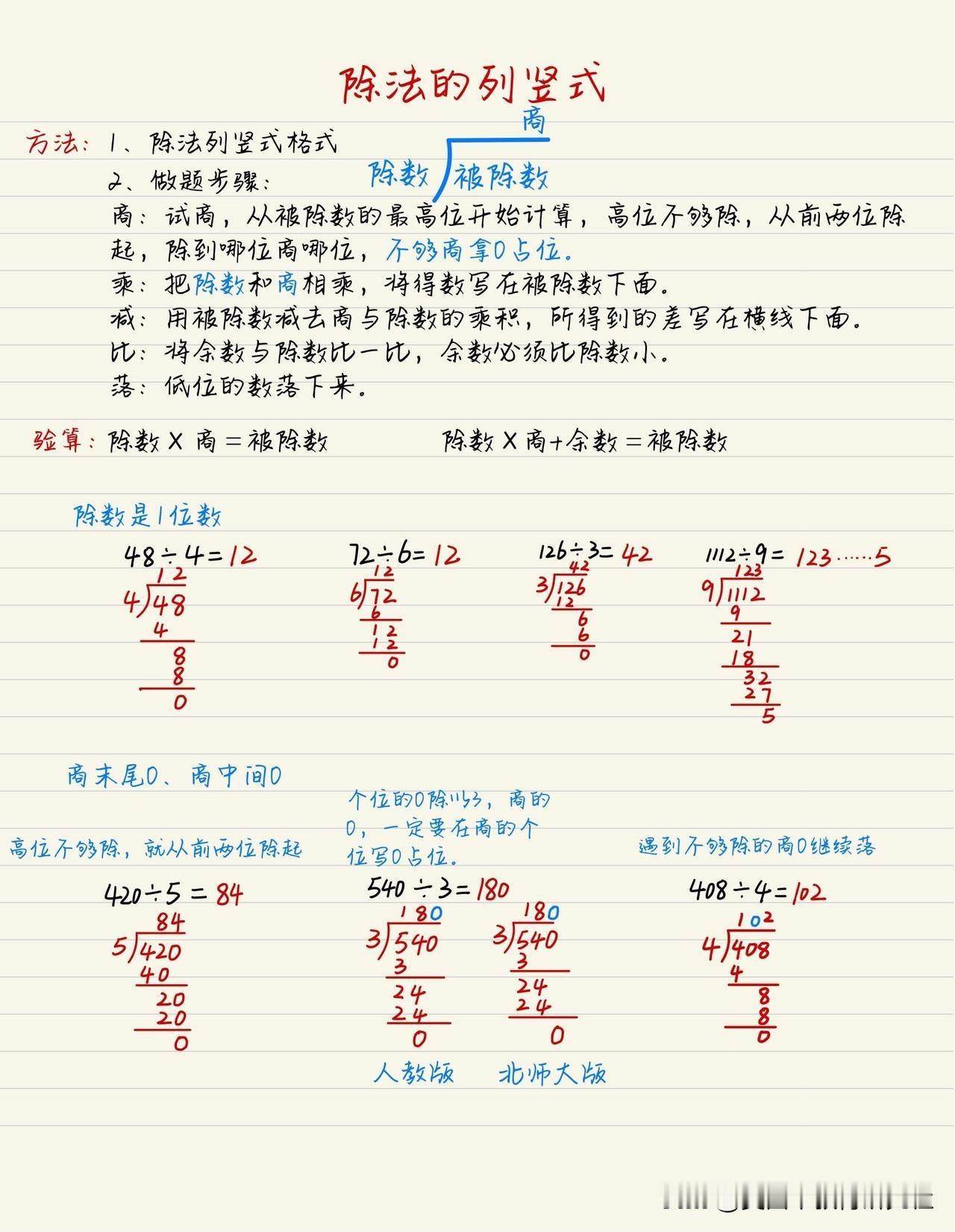 【除法的列竖式 || 做题步骤】
商：试商，从被除数的最高位开始计算，高位不够除