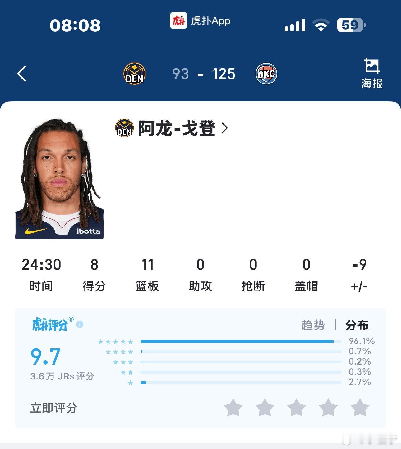 雷霆vs掘金 硬汉！RESPECT [作揖][作揖][作揖] ​​​