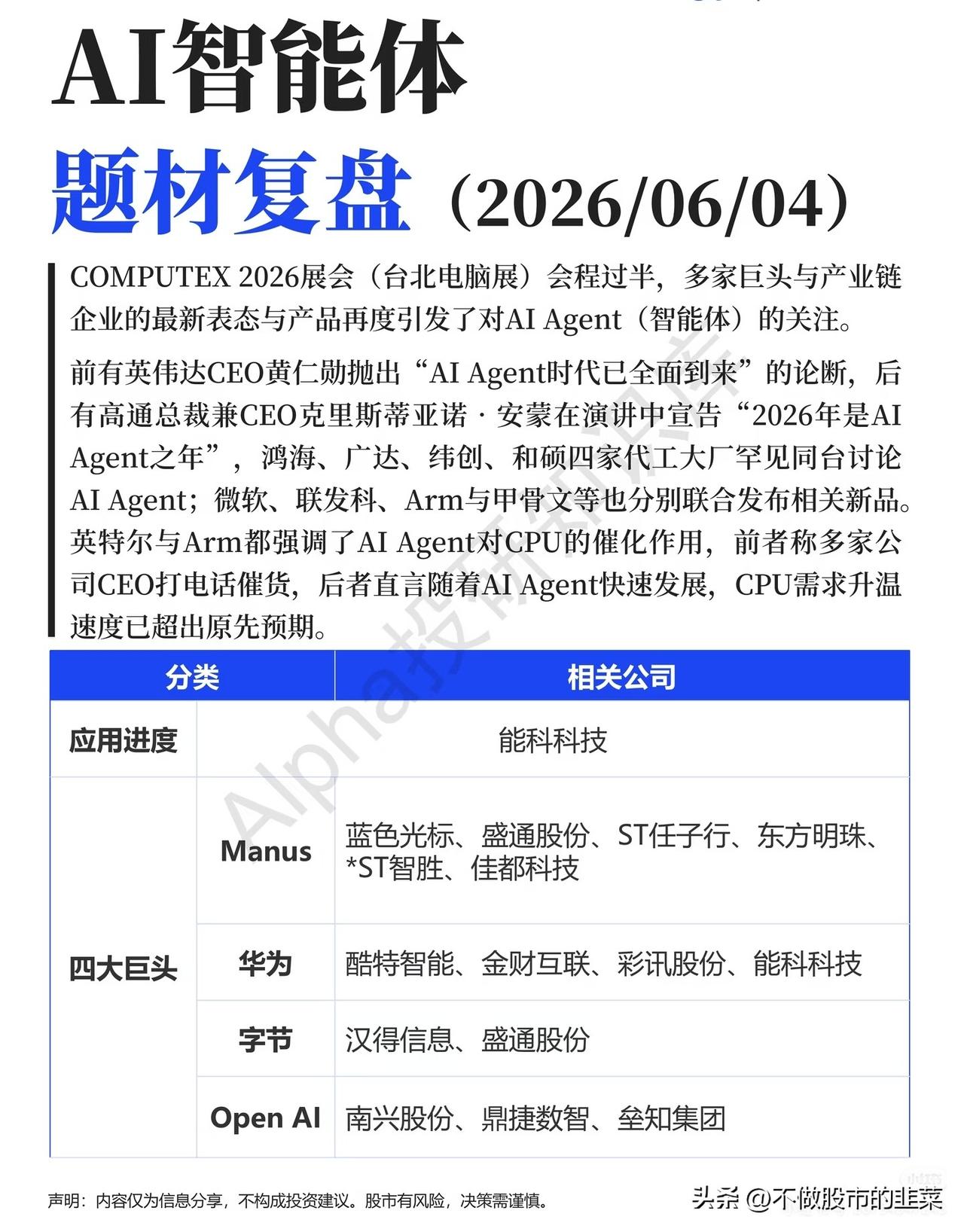 AI智能体行情复盘：Computex引爆产业共识，Agent产业化驶入落地快车道