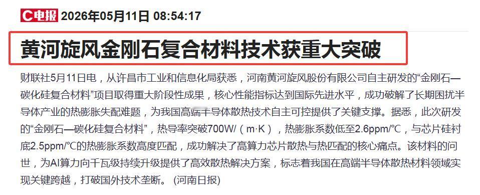 早上看消息，说黄河旋风在金刚石—碳化硅复合材料的关键技术方面获得了重大突破！
